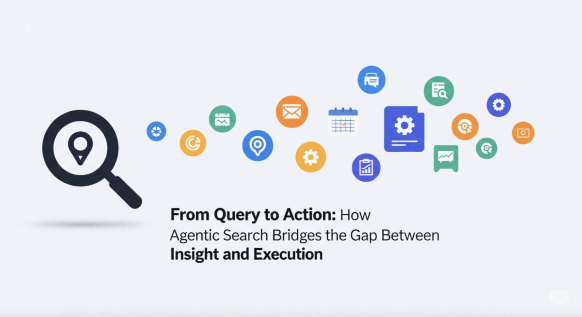 From Query to Action: How Agentic Search Bridges the Gap Between Insight and Execution 